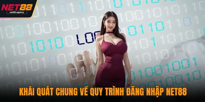 Đăng Nhập NET88 - Chắc Chắn Bảo Mật, Nhanh Chóng Và Đơn Giản Khái quát chung về quy trình đăng nhập NET88